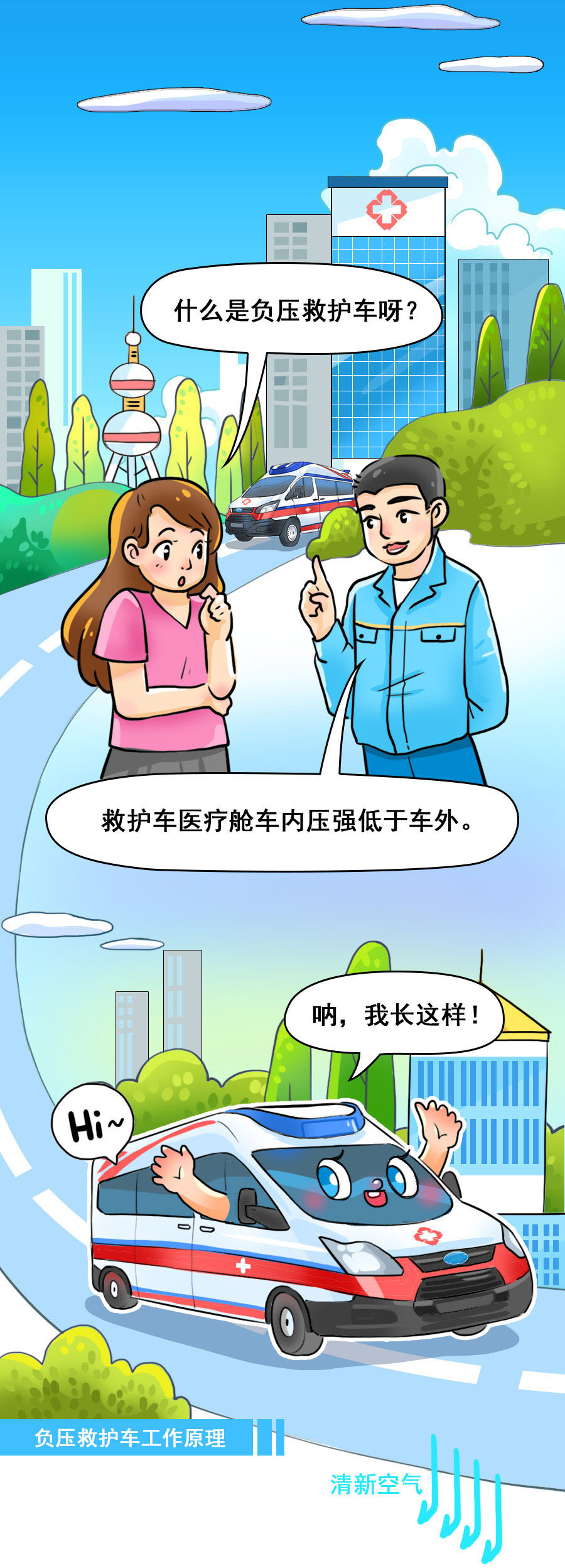 什么是負壓救護車？